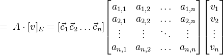 Data Transformation and Linear Algebra