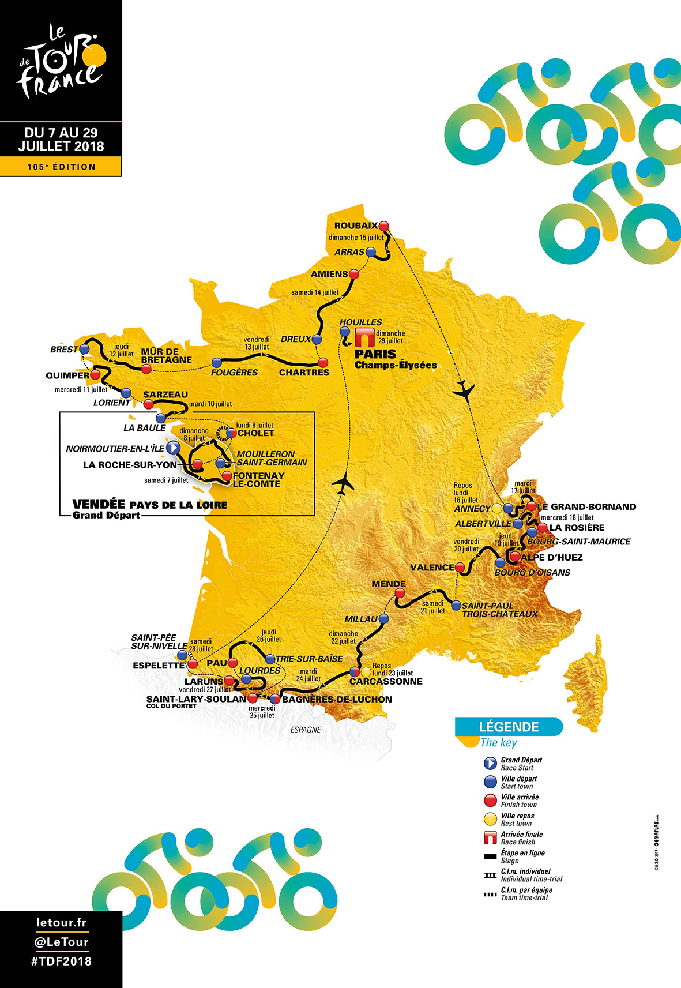 Tour de France – Le Tour