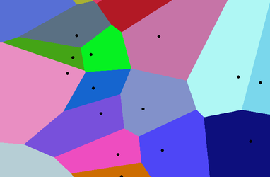 Voronoi Tessellation