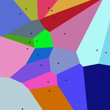 Voronoi Tessellation